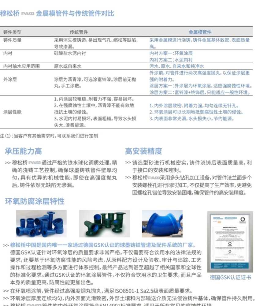 圣戈班穆松橋球墨鑄鐵環氧管件